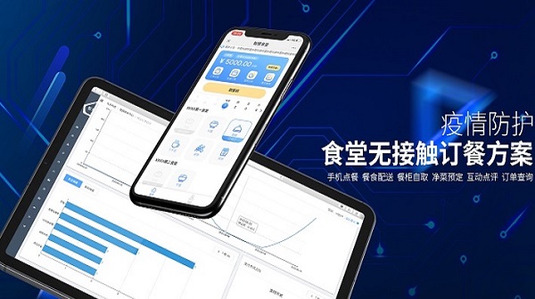 如今智慧餐飲有哪些軟硬件產(chǎn)品呢？