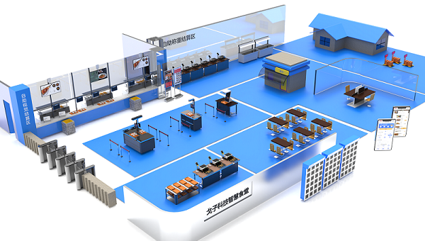食堂后勤管理系統(tǒng)哪個(gè)好？