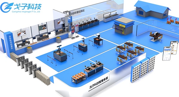 戈子科技智慧食堂模式下的食堂自助設(shè)備有哪些？