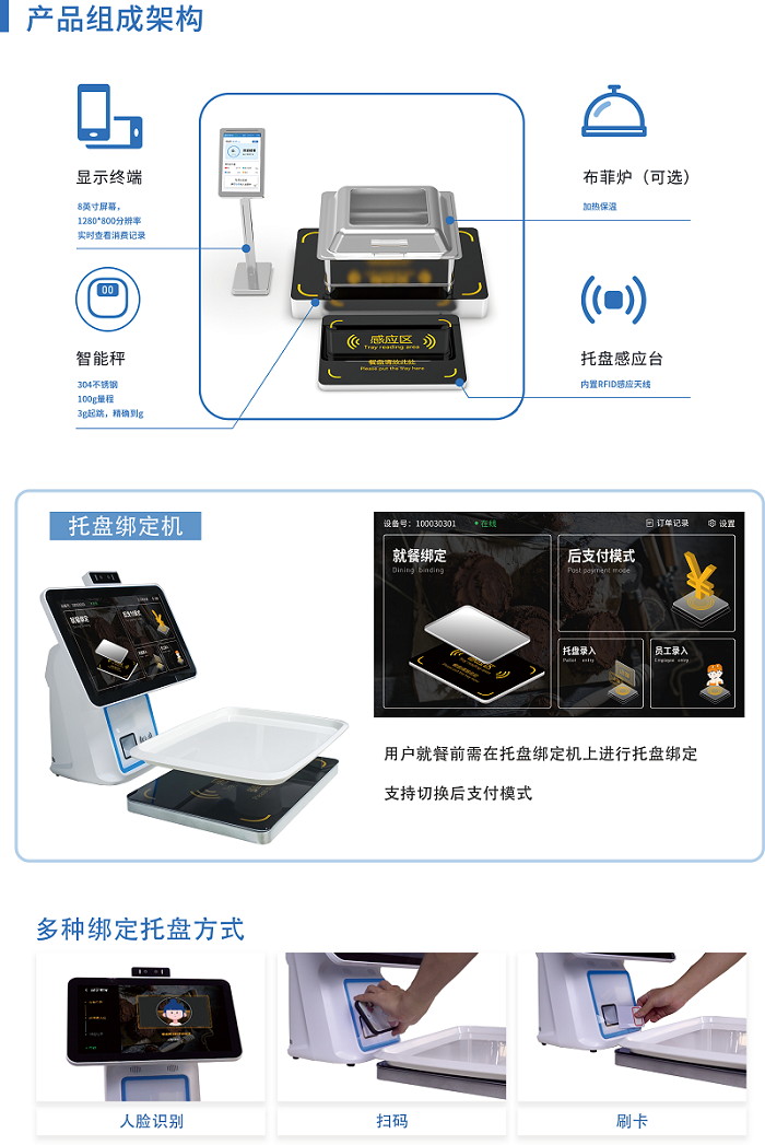 智慧食堂來(lái)了，全面升級(jí)“自動(dòng)化餐飲”