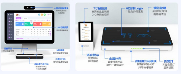 智能掃碼稱重結算設備