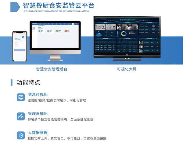 智慧餐廚食安監(jiān)管云平臺